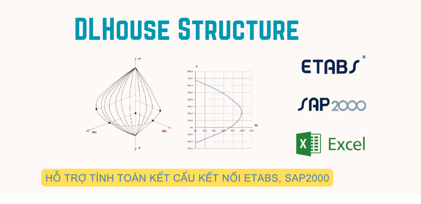 DLhouse Structure